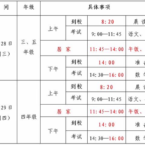 期末质量评价告家长书——城关小学教育集团张家校区