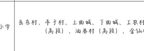 华阴市岳庙街道办事处中心小学2023年秋季一年级新生招生公告