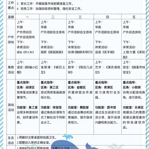 四川天府新区半山幼儿园慧贝B班一周精彩回顾（4.21—4.25）