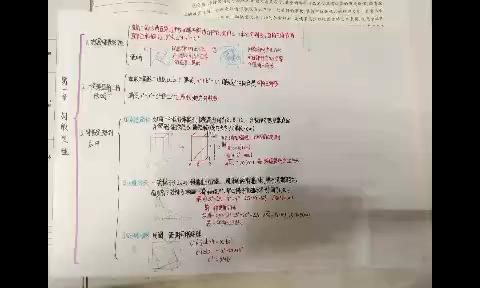 【思维可视，高效预习】——八上第一章勾股定理