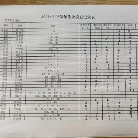 潞城中学东校区——作业检查