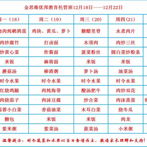 爱馨金思维五年级部第十五周