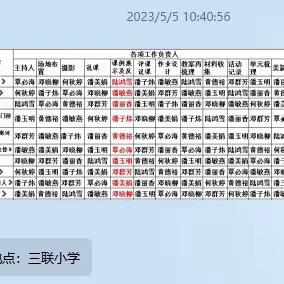 互帮互助凝聚集体智慧 合作研修推进高效课堂——2023年春期石塘镇灵竹学区五年级语文组集体备课活动