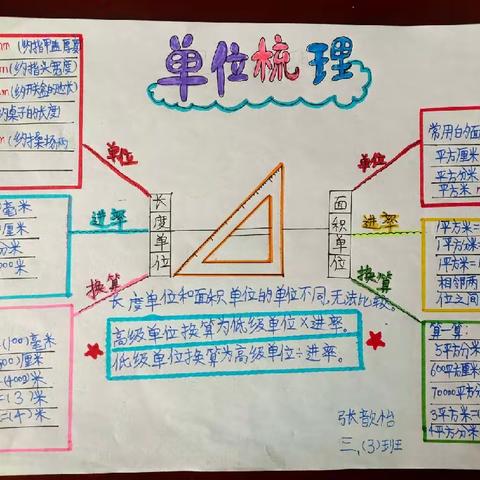 宝塔小学三年级数学数学课后实践作业展