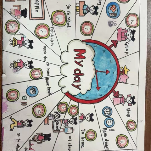 小学英语阅读教学与学习活动观的实践探究 ‍——以五年级下册第一单元"My  day"为例