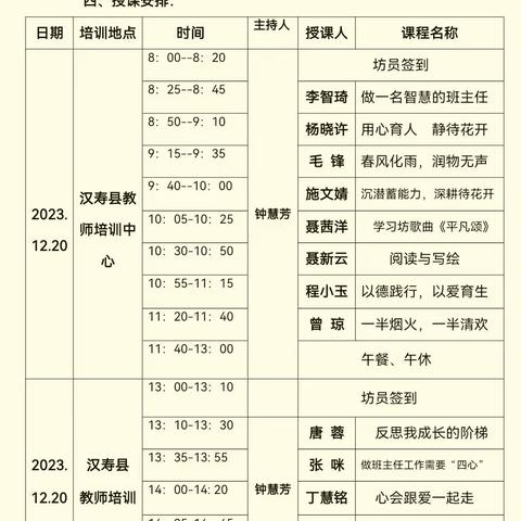 “分享经验，携手共进” ——2023年汉寿县沈小敏小学班主任工作坊第二次线下集中研修