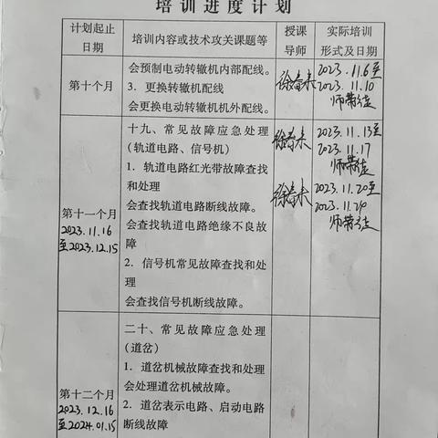 【王宏旭】11.20-11.24周总结