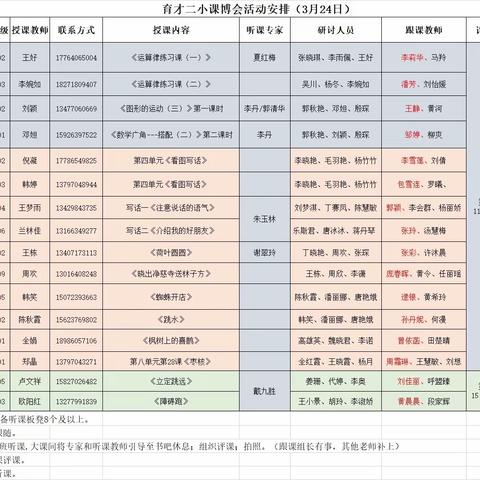 高山仰止共成长，百舸争流绽芬芳—— 武汉经济技术开发区第一届名师工作室发展论坛暨课博会