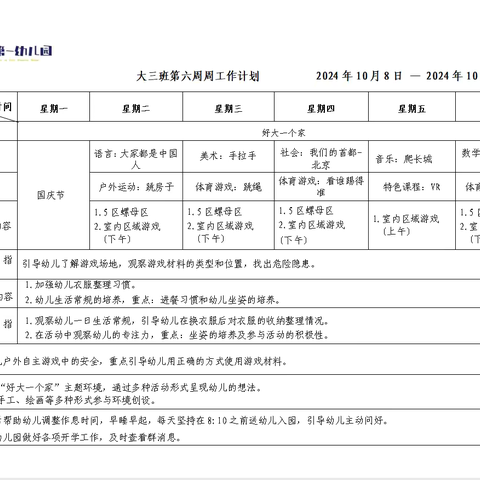 北辰一幼大三班第六周周总结