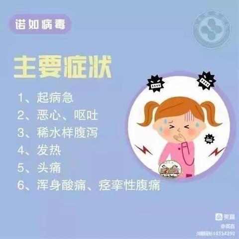 诺如病毒预防措施——致明佳幼儿园美华隆分园全体师生