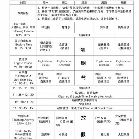 贝思特IC班第九周周报小结