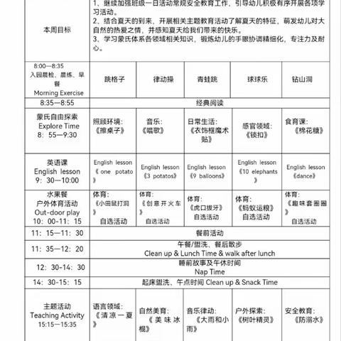 IC班第十五周周报小结