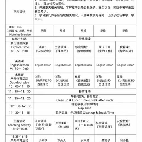 IC班第十八周周报小结📝