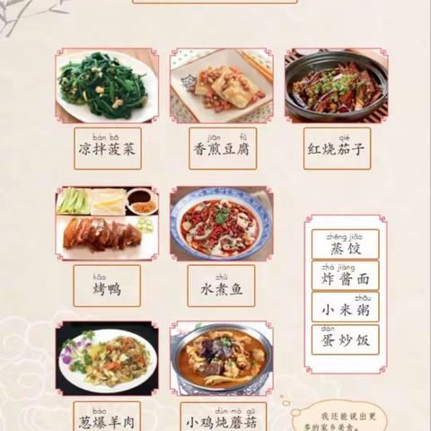 享中国美食，品汉字之美 －－记宁都县第二小学二年级语文“盲盒式”教研活动