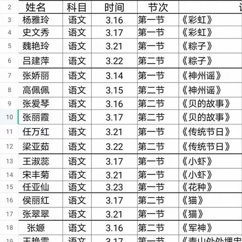 聚焦大概念，推进大单元教学——南门小学南门校区一年级语文组轮教展示活动