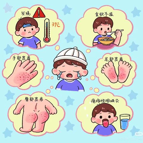 预防手足口·家园共防护 ——手足口病预防知识宣传