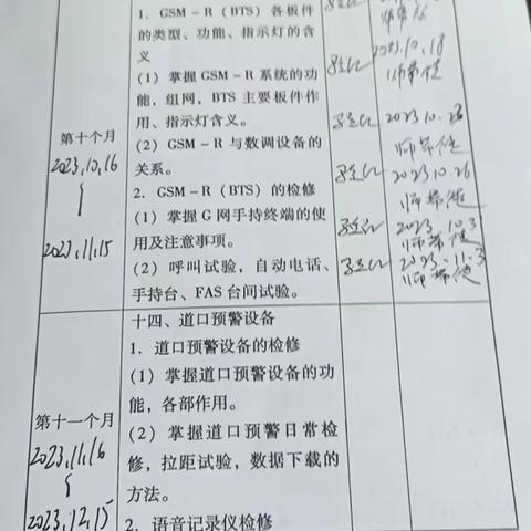 10.30-11.3周总结