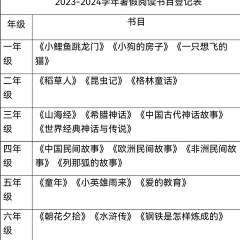 伊宁市第二十三小学2024年暑假致家长一封信