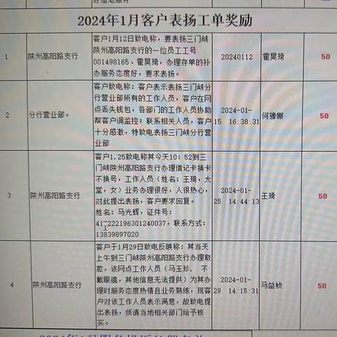 暖冬里的3件表扬工单，感受客户实实在在的满意！