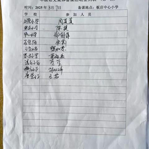 加强校际交流，促进教师成长—— ‍板店乡开展一年级语文集体备课活动