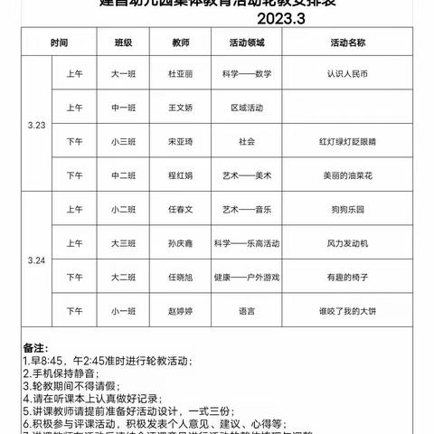 “引领示范促成长 砥砺前行共芬芳”——建昌幼儿园领导班子活动示范展示、教师教育活动展示观摩圆满结束