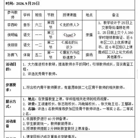 骨干示范绽芳华 共研互学促成长 ——樱桃沟小学骨干教师示范及评选课