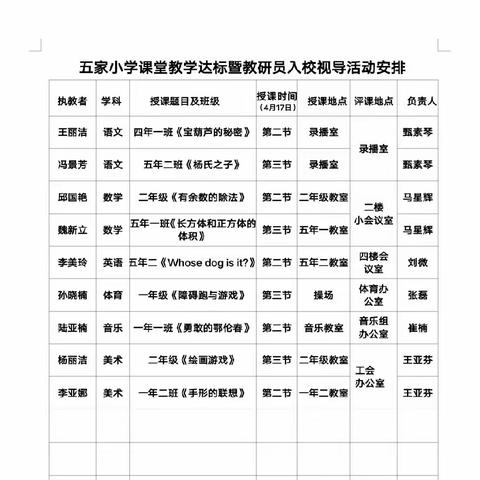 教研视导促提升，笃行不怠启征程——教师发展中心入保门学校视导活动