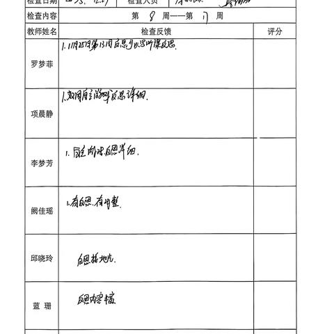 第二次检查备课及表册反馈