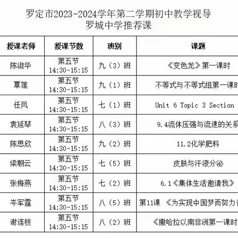 “视”以促教，“导”以提质 ——记罗定市教师发展中心率团深入罗定市罗城中学开展教学视导工作