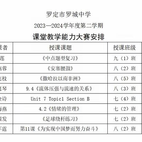 春光作序，共赴成长 ——记罗定市罗城中学2023-2024学年度第二学期教师课堂教学能力比赛