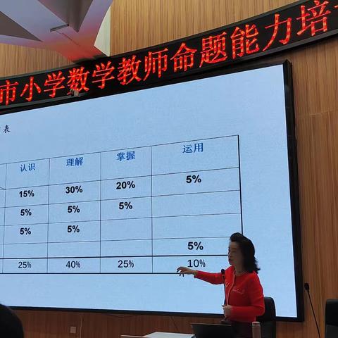 命题促教 研以致学——2023年韶关市小学数学教师命题能力培训活动