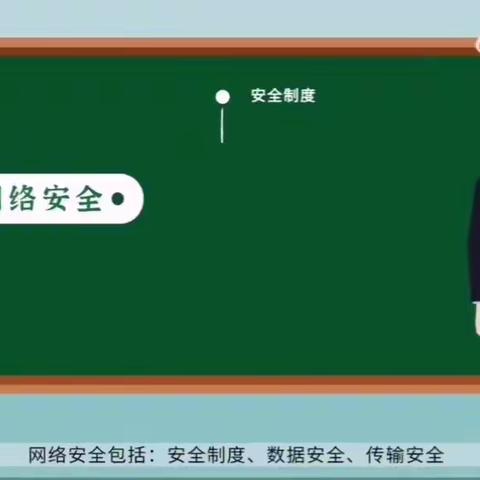 谨慎防范网络诈骗——三道通镇中学八年一班