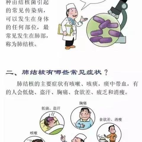 【奎聚教育】防患于未然——石湾小学预防结核病知识宣传