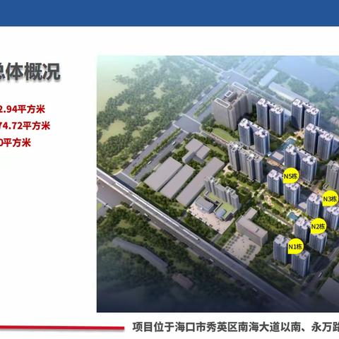 尊敬的领导:      近一个月来，我公司全体员工经过努力工作，取得一定的成绩。在各项工作任务中，我们既有紧张而高效的运营管理，又有精细化的服务提升，下面将 2023年12月工作总结如下：