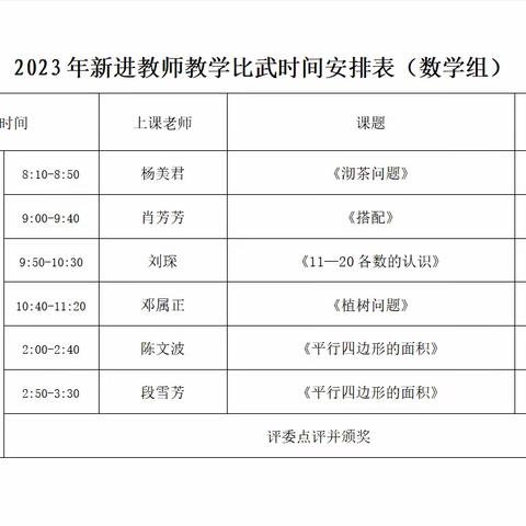 新进教师展风采，比武竞技显英才——记2023年湘南红军学校新进教师教学比武（数学组）