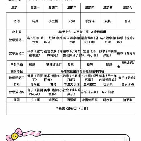 🌸【中二班】正定县塔元庄幼儿园一月份第二周活动锦集