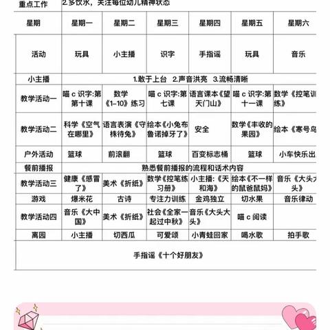 🌸【中二班】正定县塔元庄幼儿园一月份第三周活动锦集