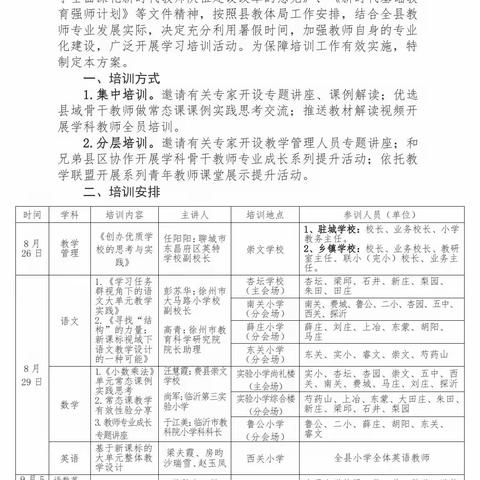 追光而行促成长，凝“新”聚力启征程—费县鲁公小学语文教师参加全县语文学科素养培训