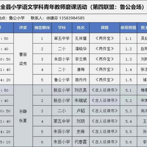 青年教师展风采，课堂达标促成长—费县小学语文青年教师课堂教学达标验收活动（鲁公小学分会场）