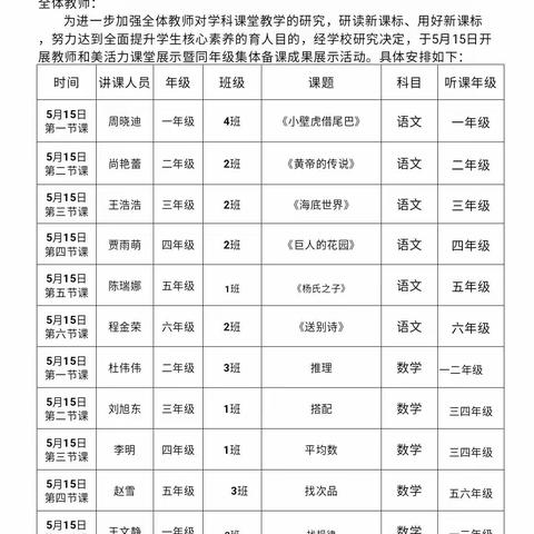 集体备课结硕果，和美课堂展风采——临沂朱张桥小学三年级组语文和美活力课堂展示暨集体备课成果展示活动