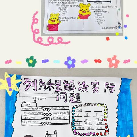 巧用思维小“导”图 ﻿ 魅力数学“画”中学