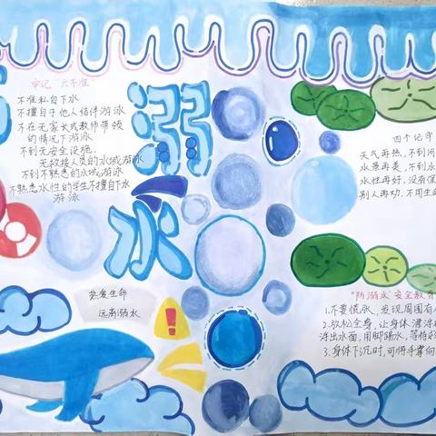 筑牢安全防线！ ——七（1）班开展防溺水主题手抄报制作活动