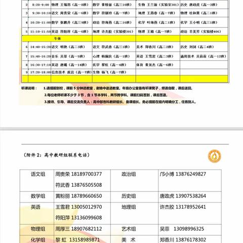 研讨课堂建模，提升教学成效——初中生物备课组长赴高中学习建模课堂教学