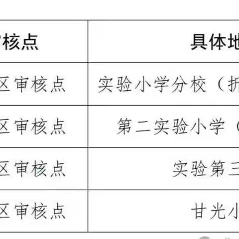 2024年四家嘴小学招生公告