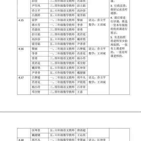 教有所得，研有所获——蔡桥乡中心完全小学数学组教师常规课研修活动