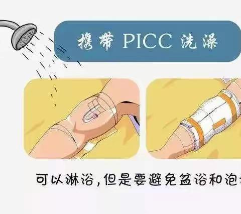 PICC导管维护