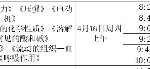匠心执教展风采 和美课堂育新人‍--鄢陵县初级中学“和美杯”教学大比武活动理化生赛场纪实