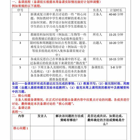 陆良一中第十周集体备课记录本检查情况反馈