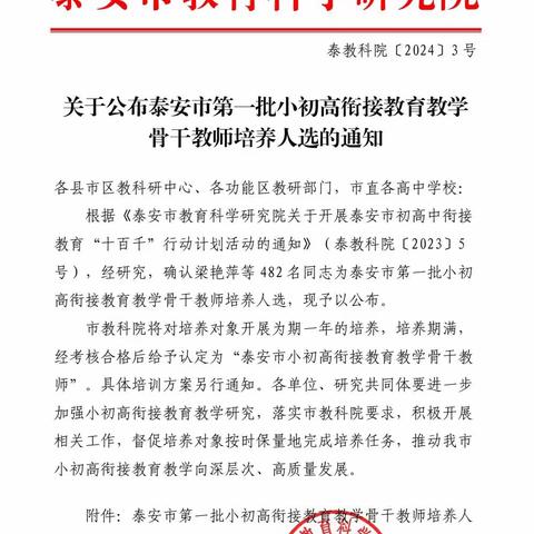 喜报！我校6位教师被纳入泰安市第一批小初高衔接教育教学骨干教师培养人选