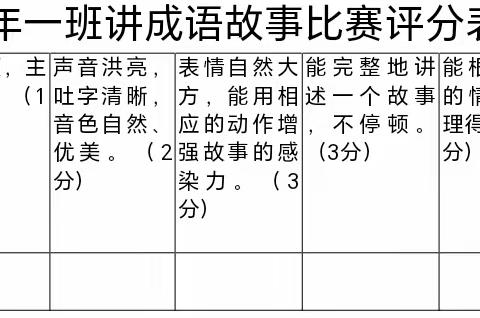 [书香校园]书香滋润童心 故事伴我成长——东乌旗第四小学一年一班举办讲成语故事比赛活动